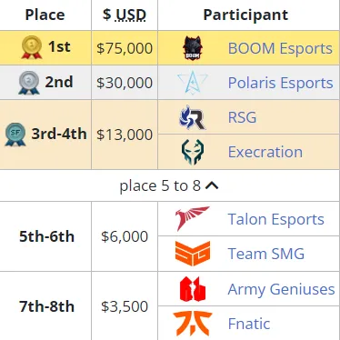Liquipedia