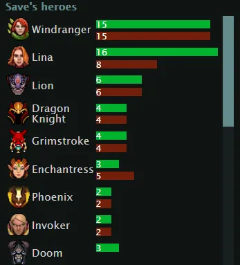 Save- TI 10