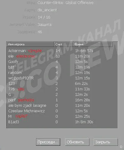 Telegram ceh9