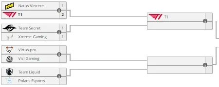 Верхняя сетка Last Chance TI11