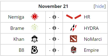 Матчи 21 ноября на Dota 2 Champions League 2021 Season 5