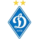 Динамо Киев
