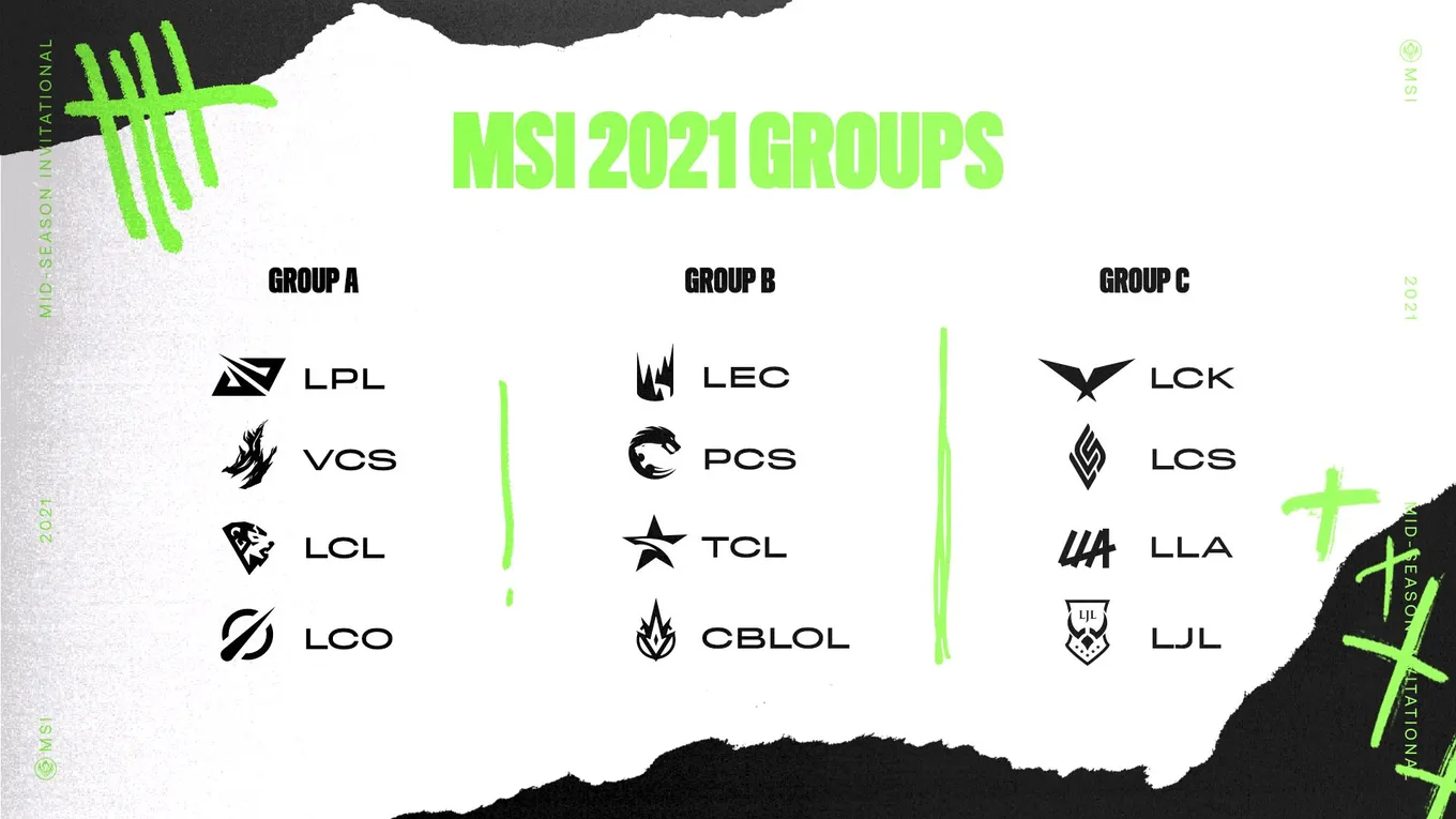 Mid-Season Invitational 2021