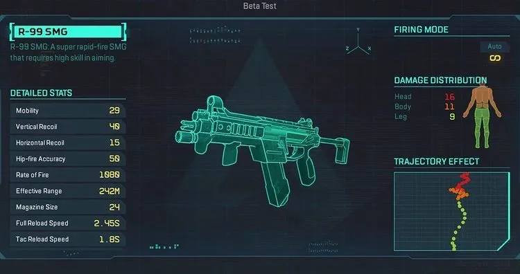 R99