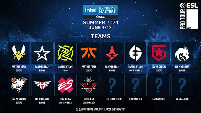 Команды, которые сыграют в основной части IEM Summer 2021