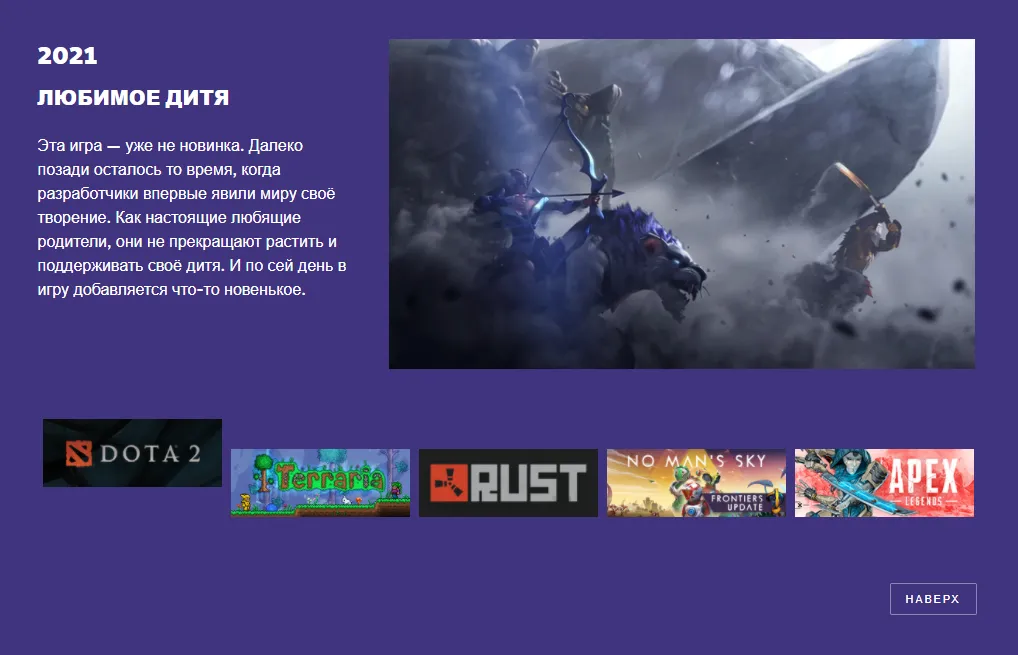 Участники номинации «Любимое дитя» на Steam Awards 2021