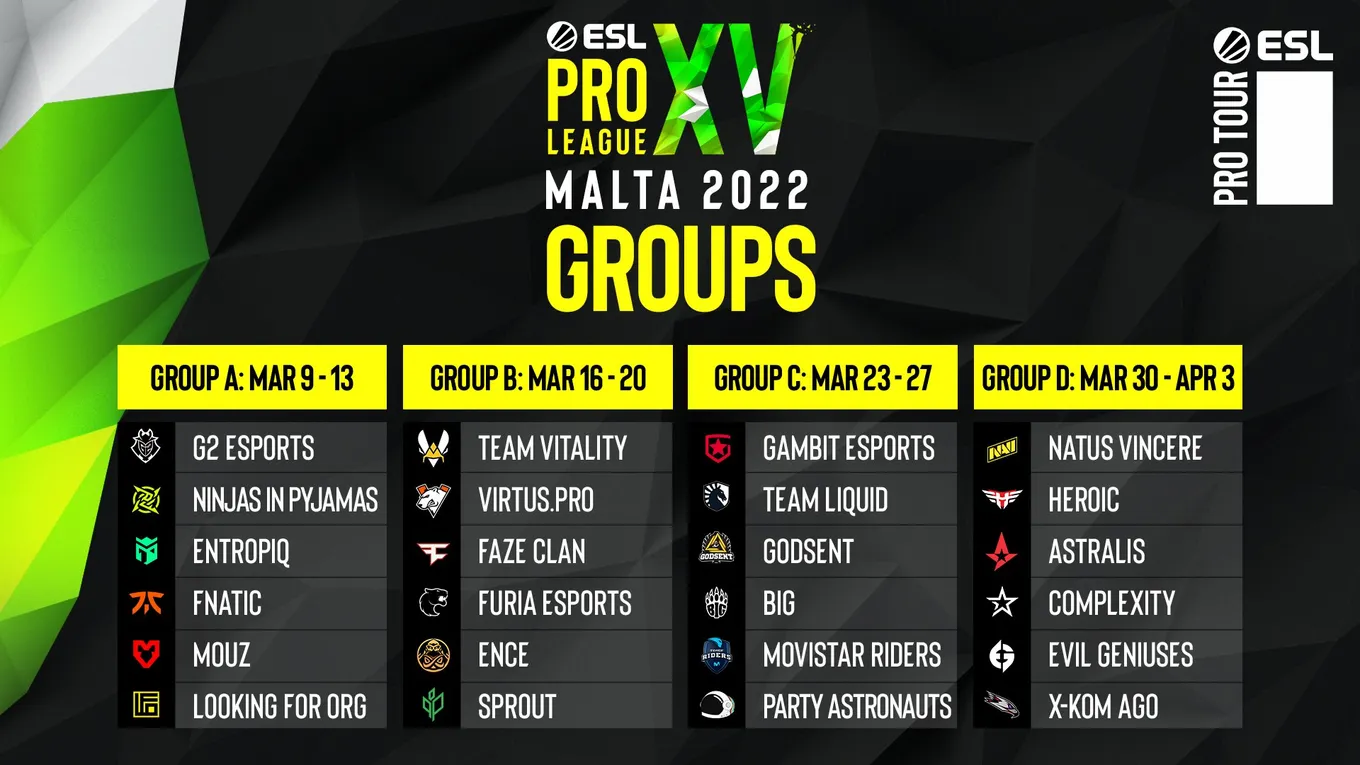 Жеребьёвка групповой стадии ESL Pro League Season 15