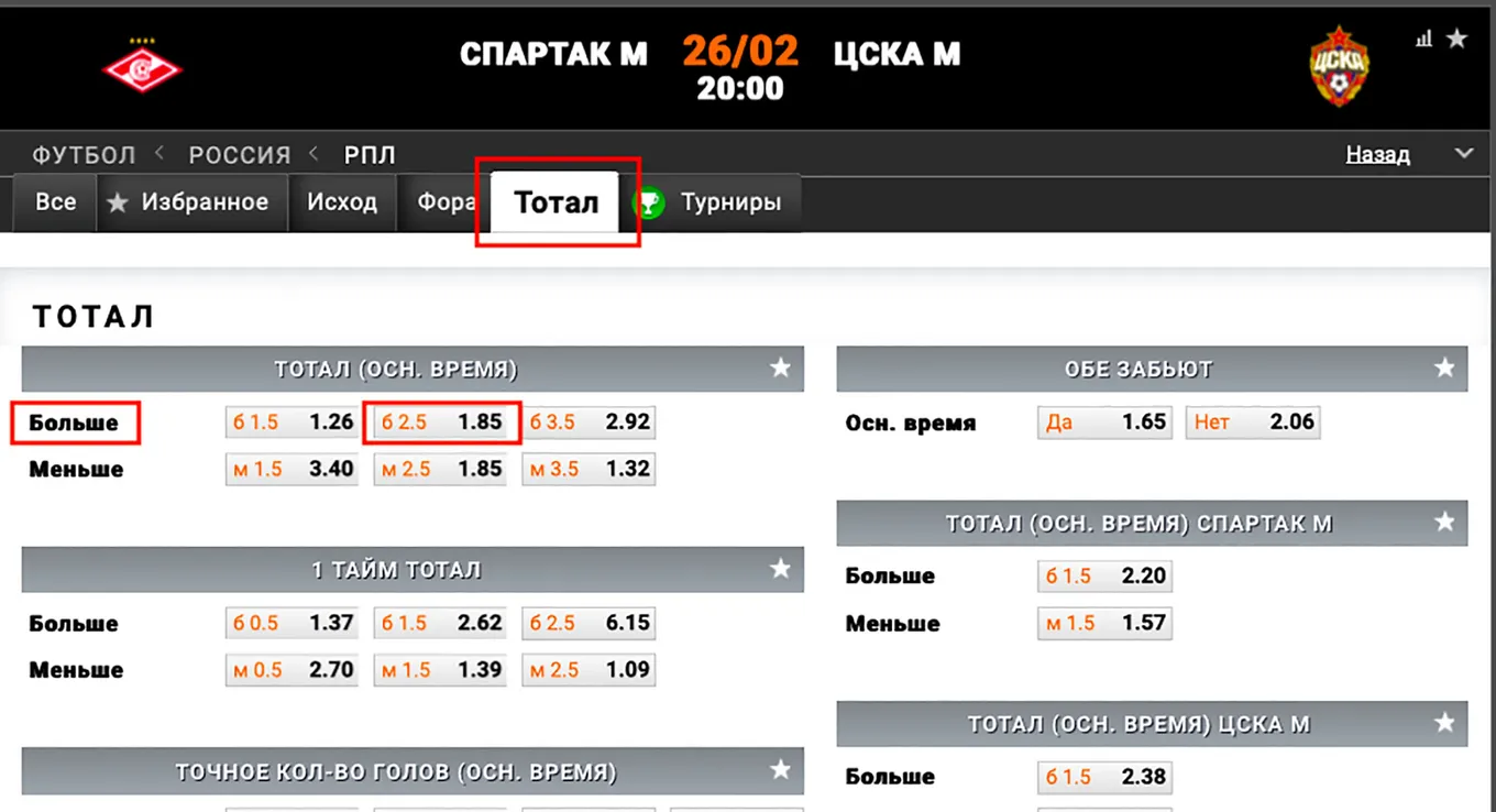 ТБ 2,5 в линии БК