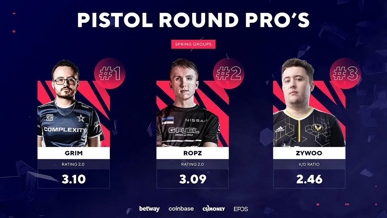 Лучшие игроки в пистолетных раундах на BLAST Premier: Spring Groups 2022