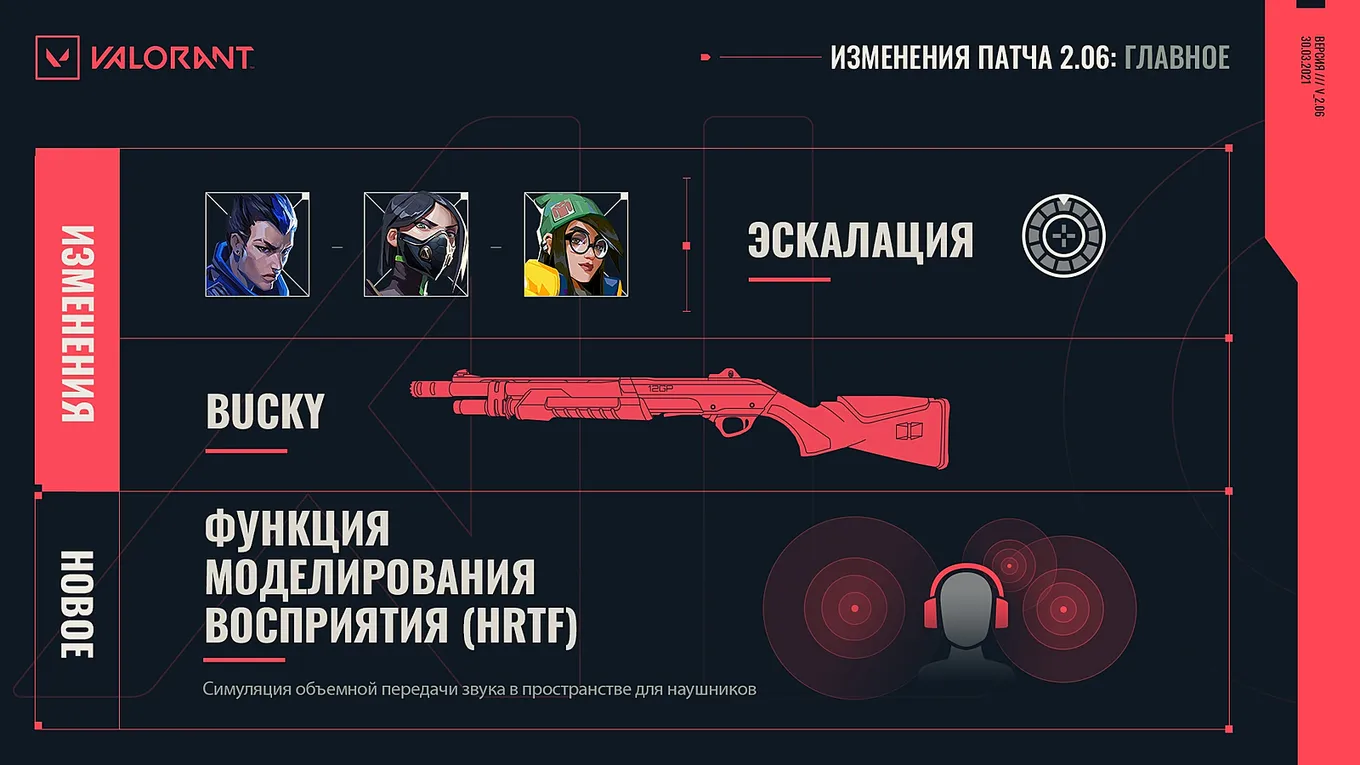 Обновление Valorant