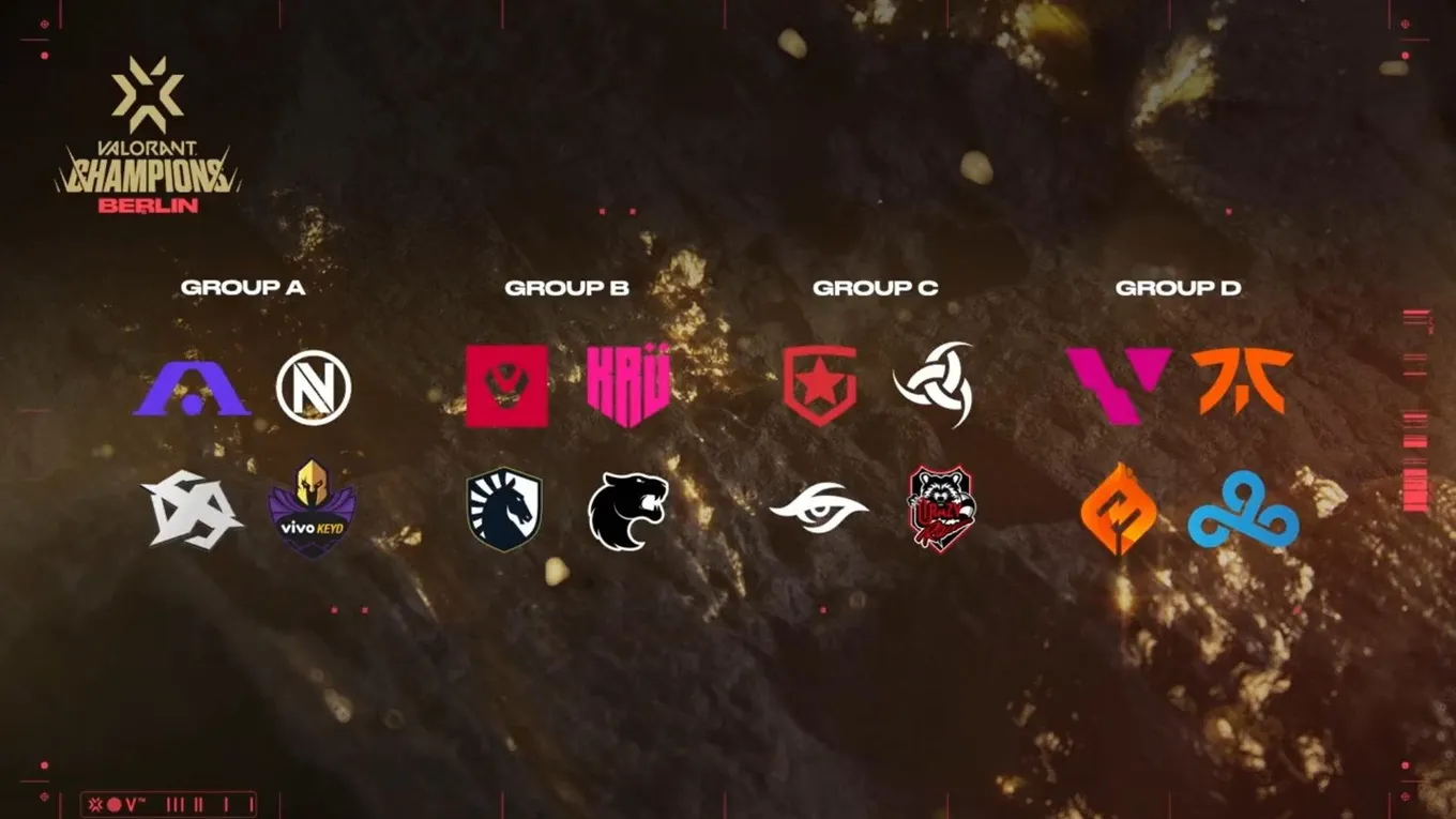 Группы VALORANT Champions 2021