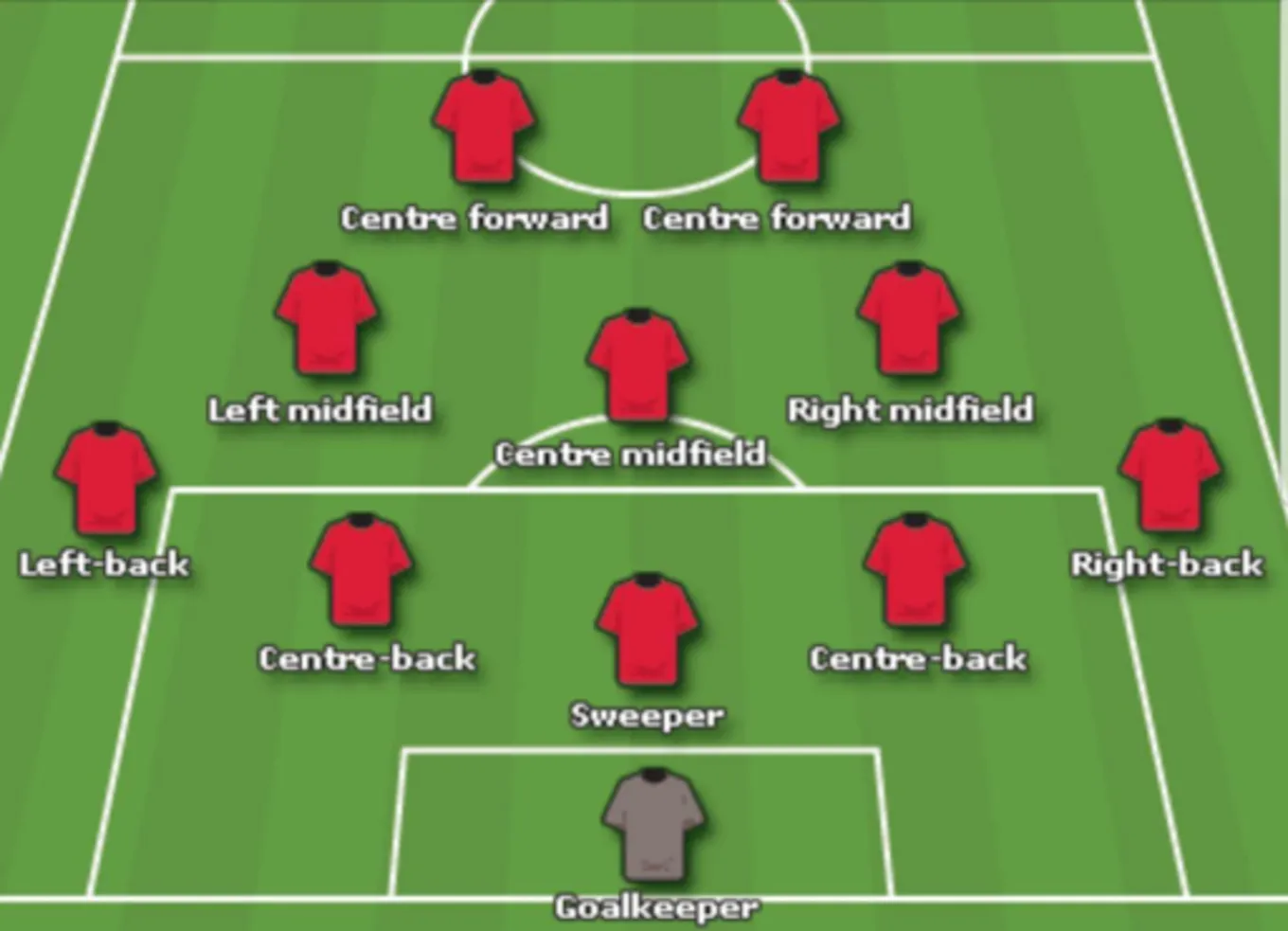 Схема 5-3-2