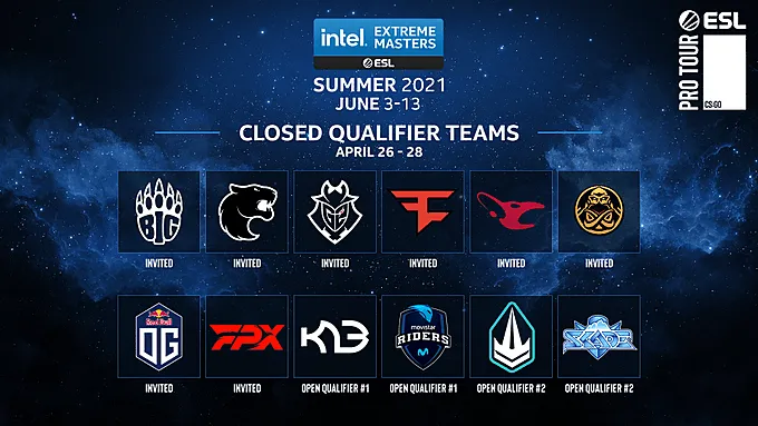 Команды, которые сыграют в закрытой квалификации к IEM Summer 2021