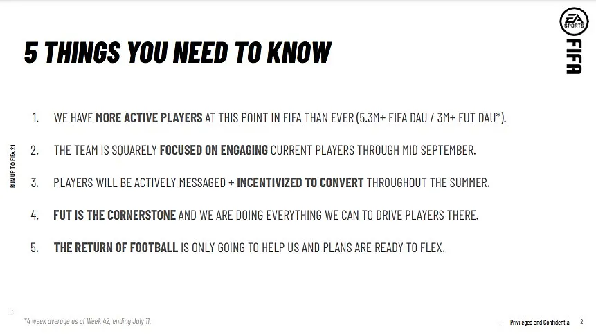 FIFA 21