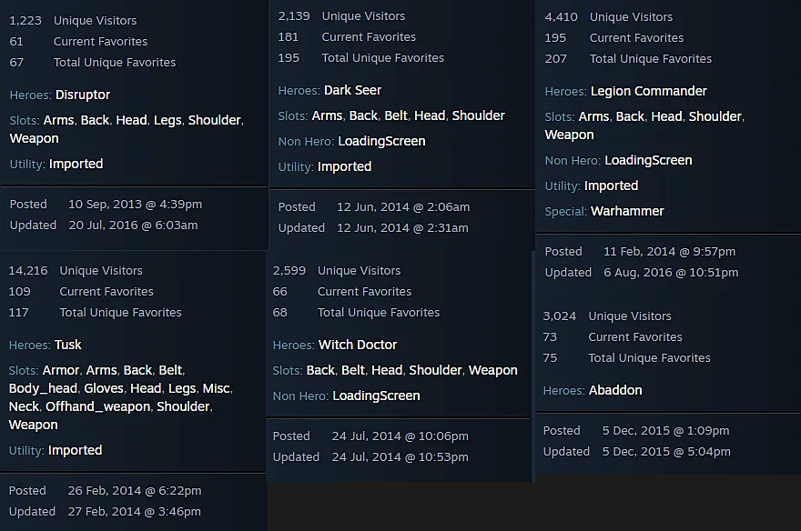 Сеты Dota Plus