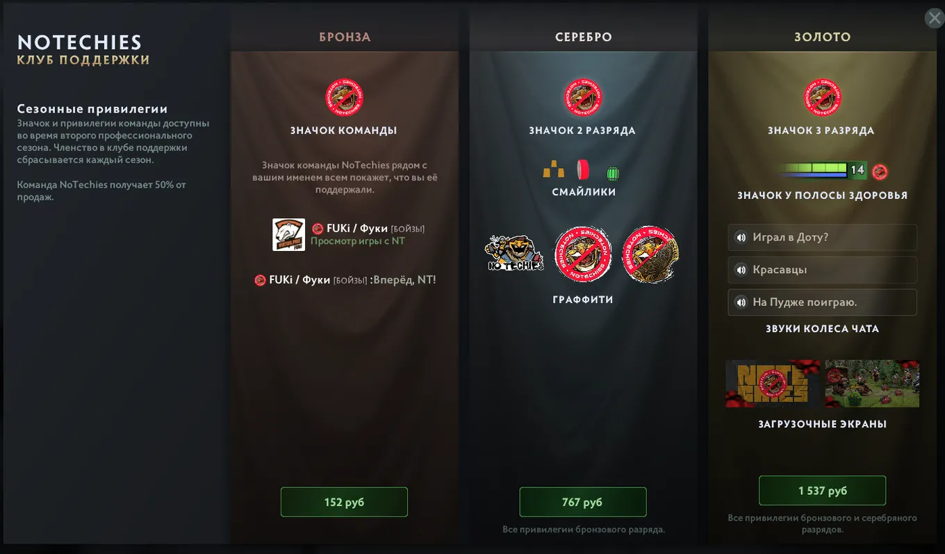 Набор NoTechies