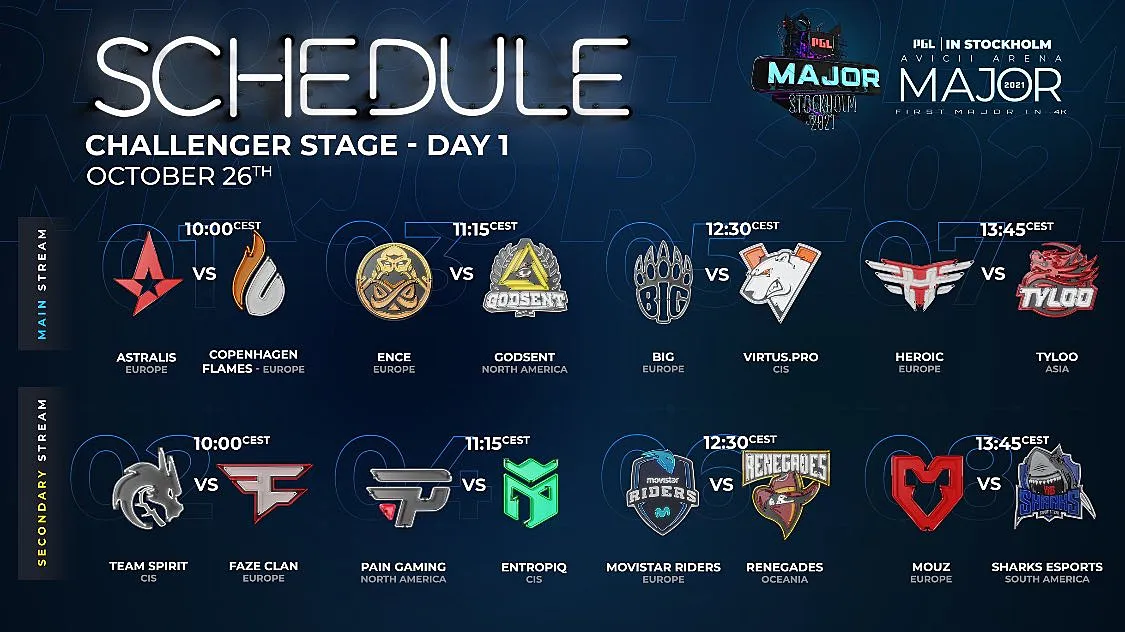 Расписание первых матчей Challengers Stage