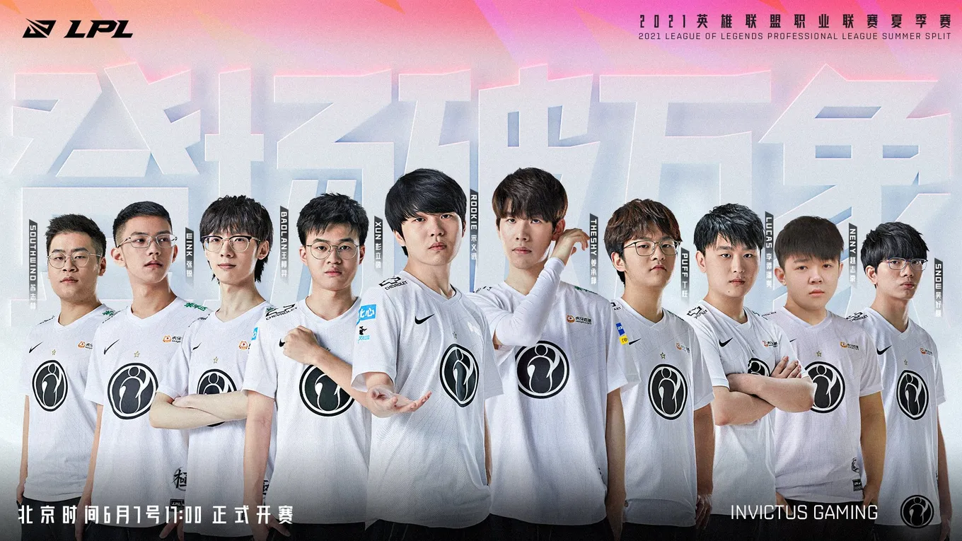 Invictus Gaming