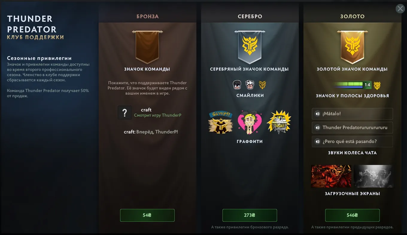 Набор Thunder Predator