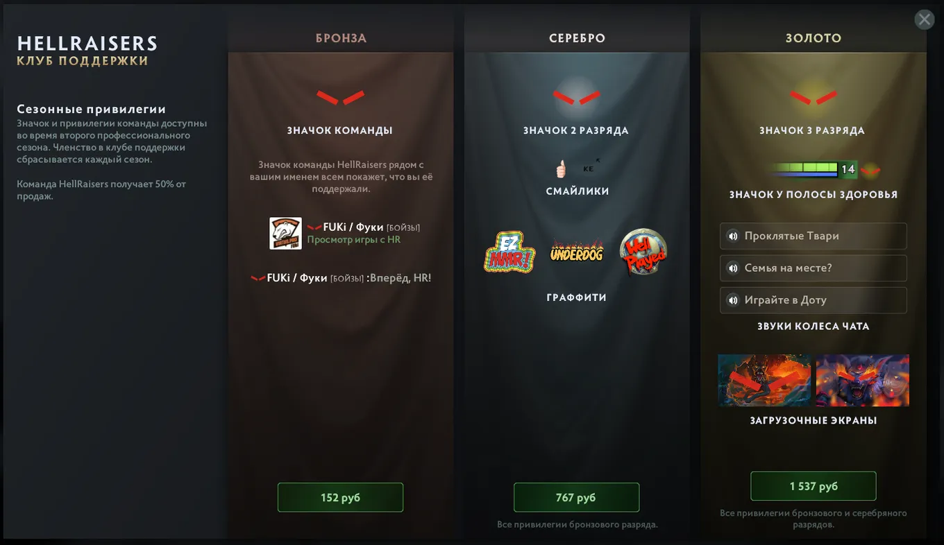 Набор HellRaisers