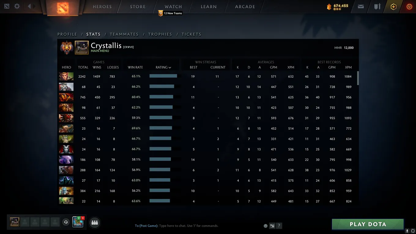 12 тысяч MMR на аккаунте&nbsp;Crystallis