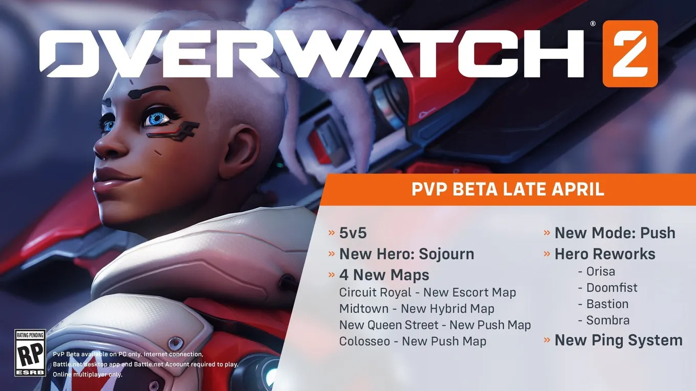 Контент бета-версии&nbsp;Overwatch 2