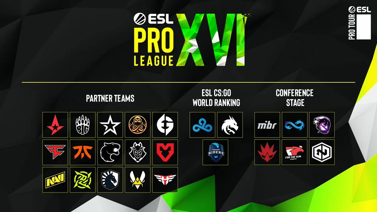 Участники ESL Pro League Season 16