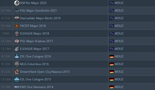 HLTV