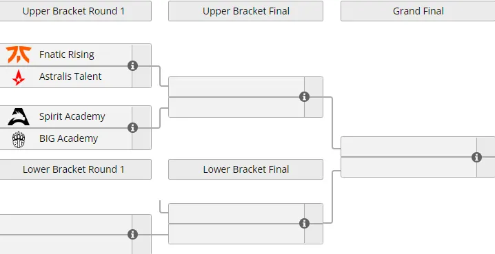 Liquipedia