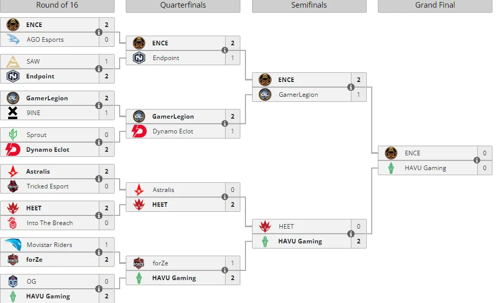Liquipedia
