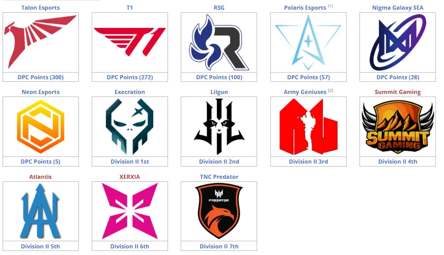 Liquipedia