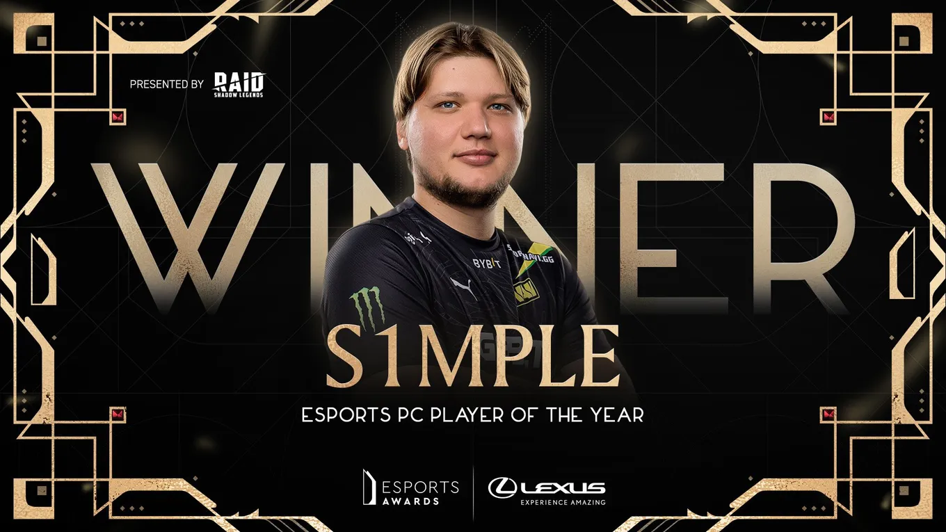 S1mple стал игроком года на ПК