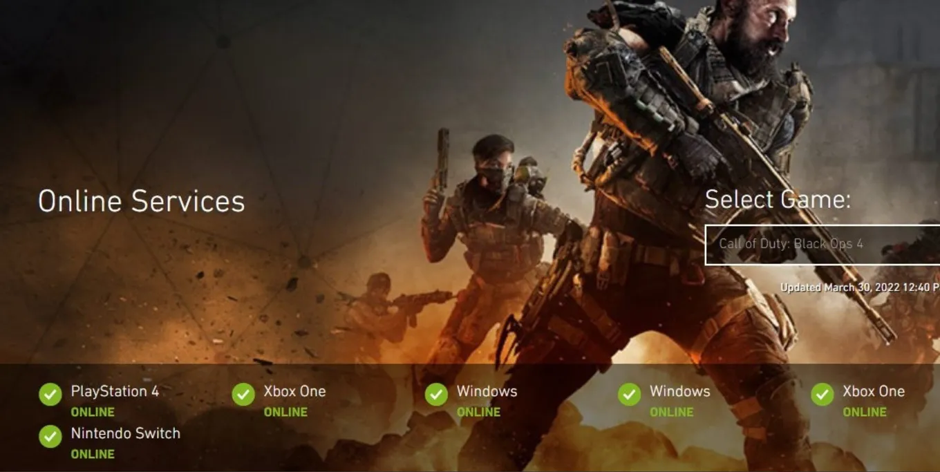 Call of Duty: Black Ops 4 