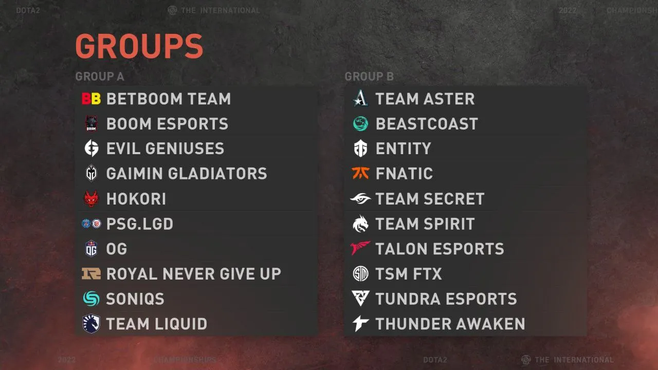 Team Liquid — Royal Never Give Up: «жидкие» попытаются вновь огорчить китайцев