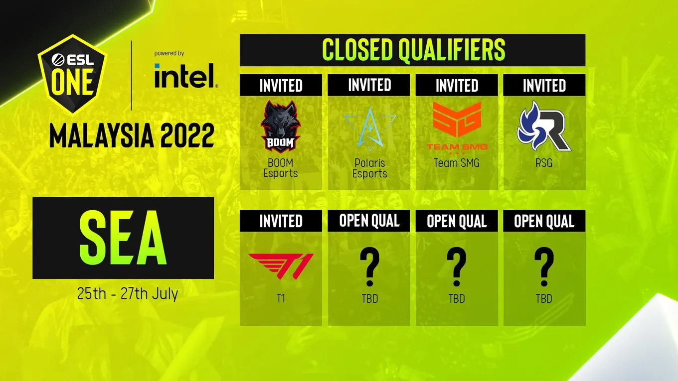 Закрытые квалификации ESL One Malaysia 2022 в Юго-Восточной Азии