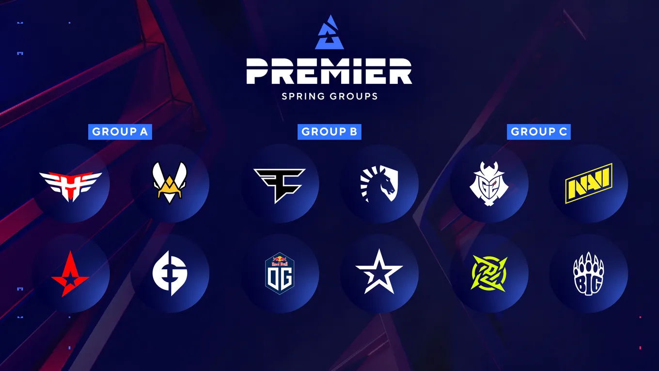Жеребьёвка групп BLAST Premier: Spring Groups 2023