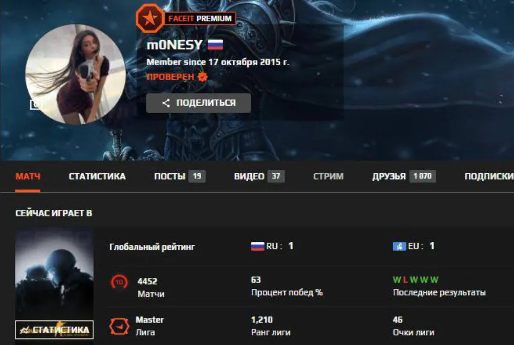 Профиль m0NESY на FACEIT