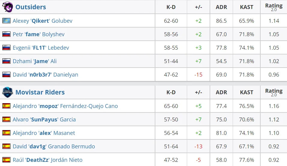 HLTV