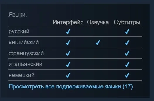 Языки S.T.A.L.K.E.R. 2