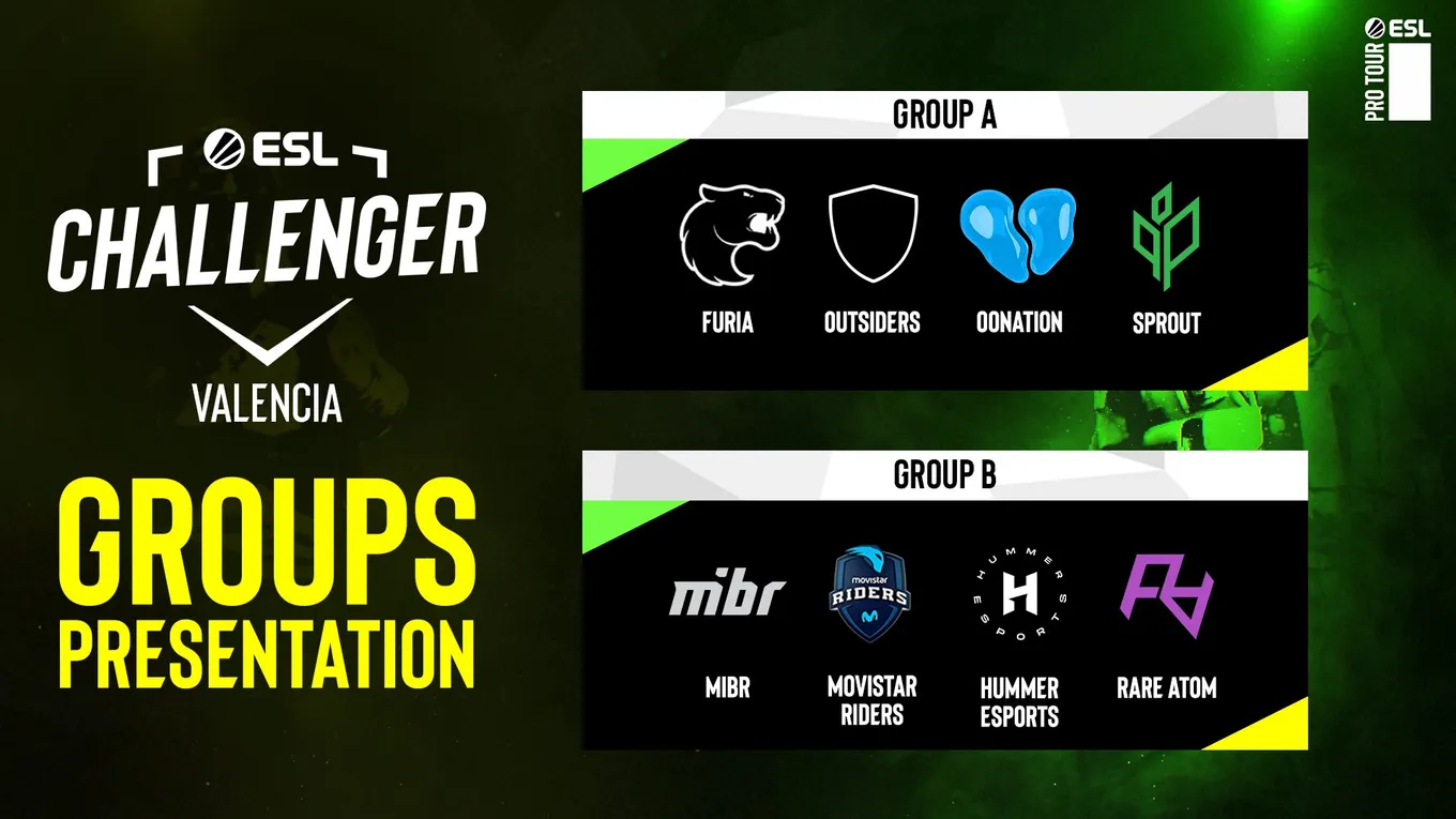 Жеребьёвка групп на&nbsp;ESL Challenger Valencia 2022