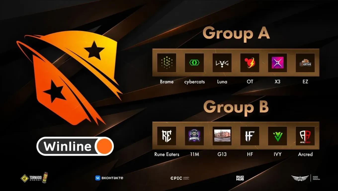 Участники группового этапа Winline D2CL Season 13