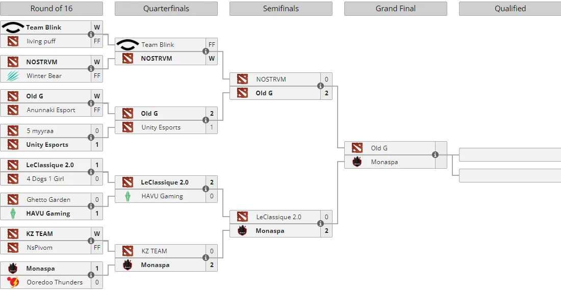Liquipedia