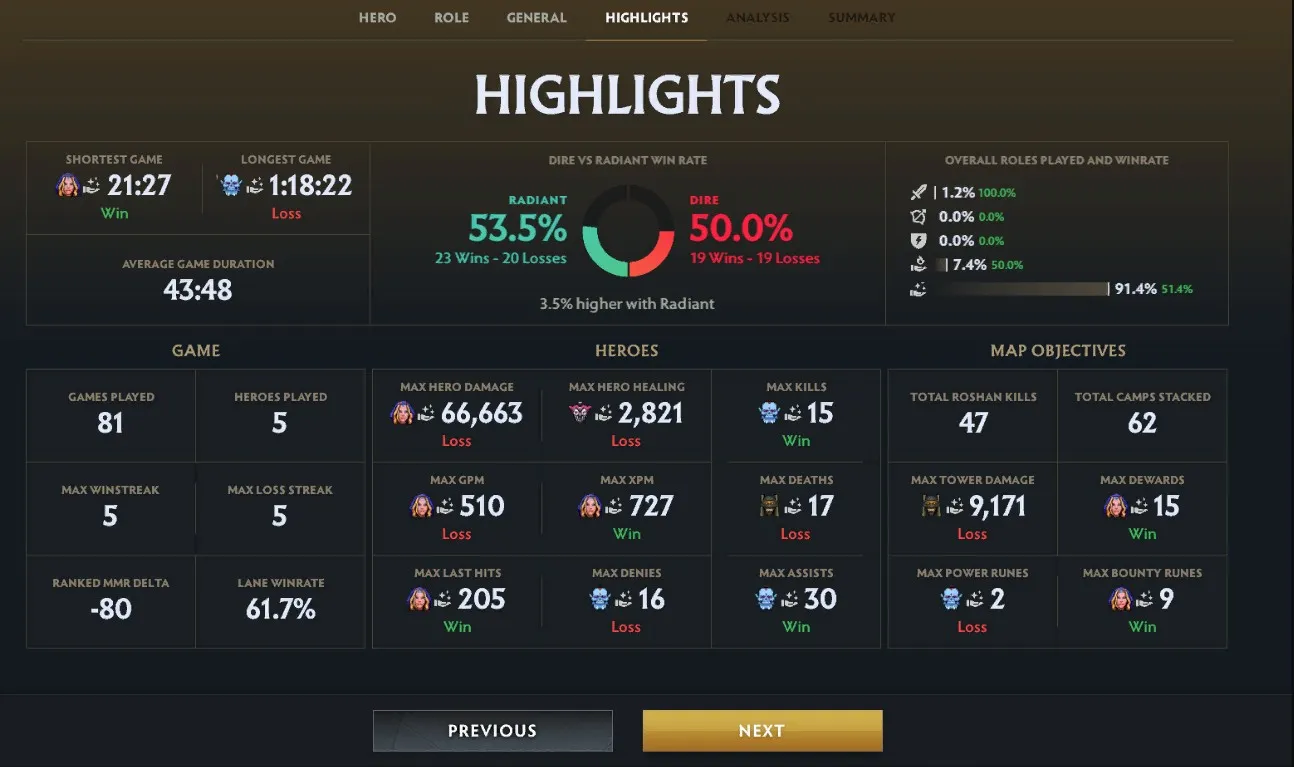 Battle Pass