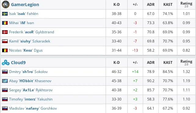 .