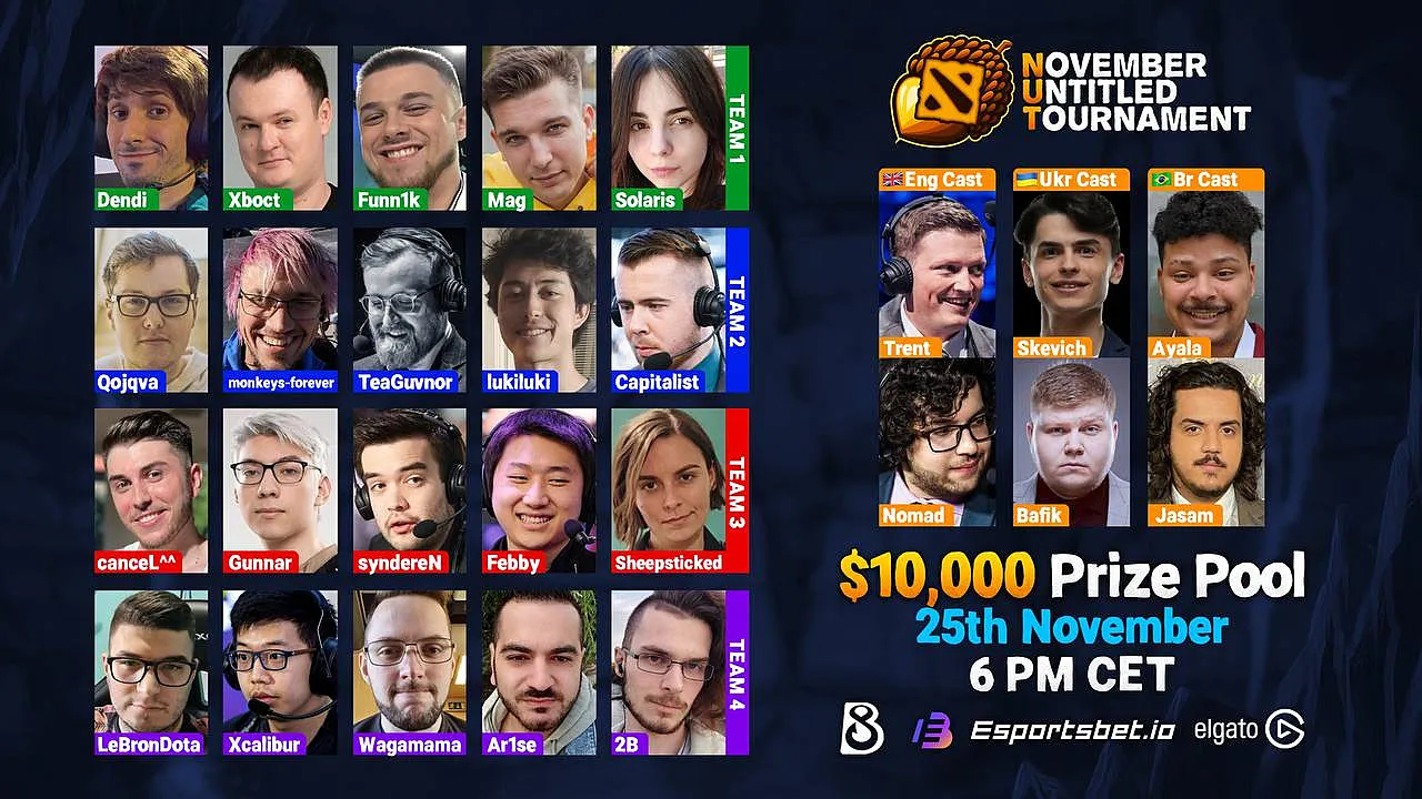 Участники&nbsp;November Untitled Tournament