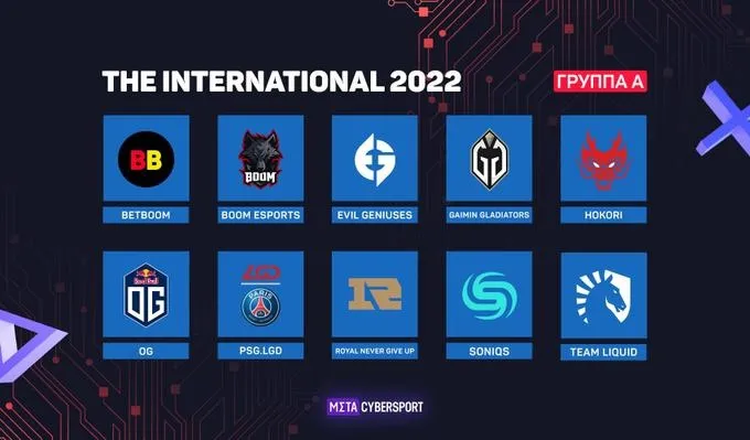 BOOM Esports — Evil Geniuses: путешествие BOOM закончится?