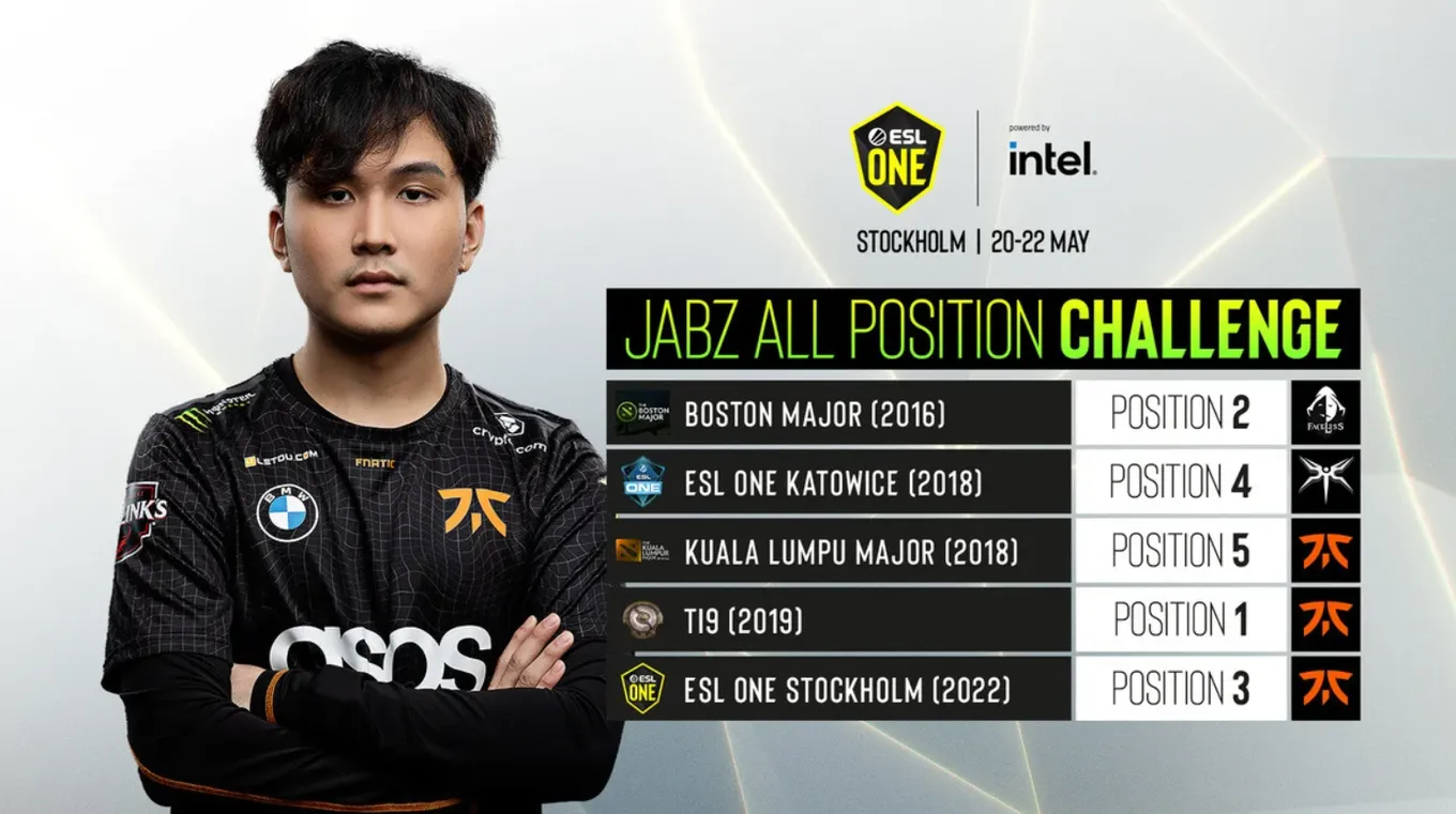 Jabz сыграл на всех ролях в Dota 2 на турнирах от Valve