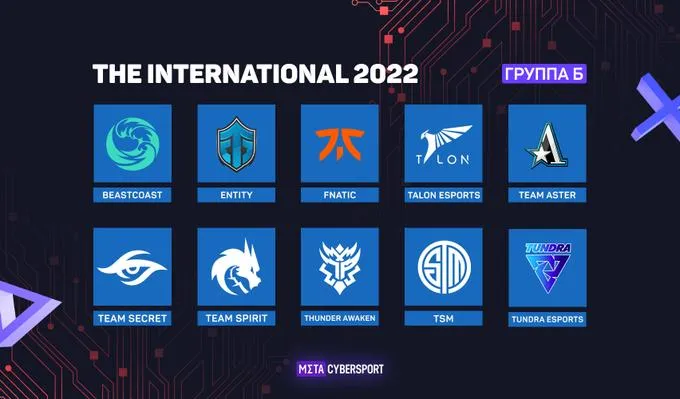 Thunder Awaken — Tundra Esports: фаворит отсутствует?