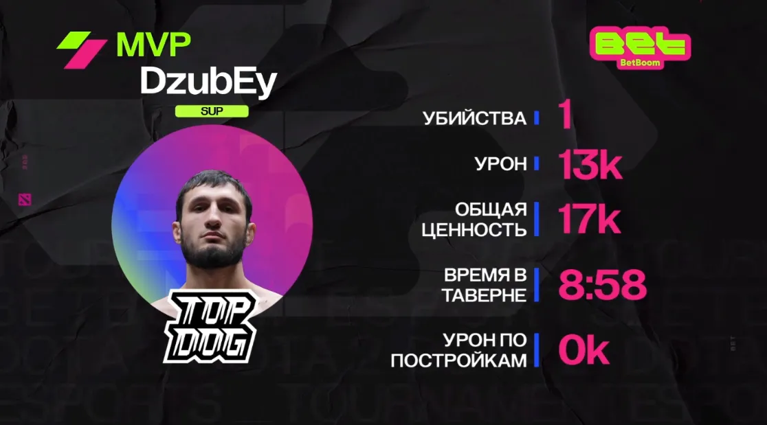 MVP второй карты