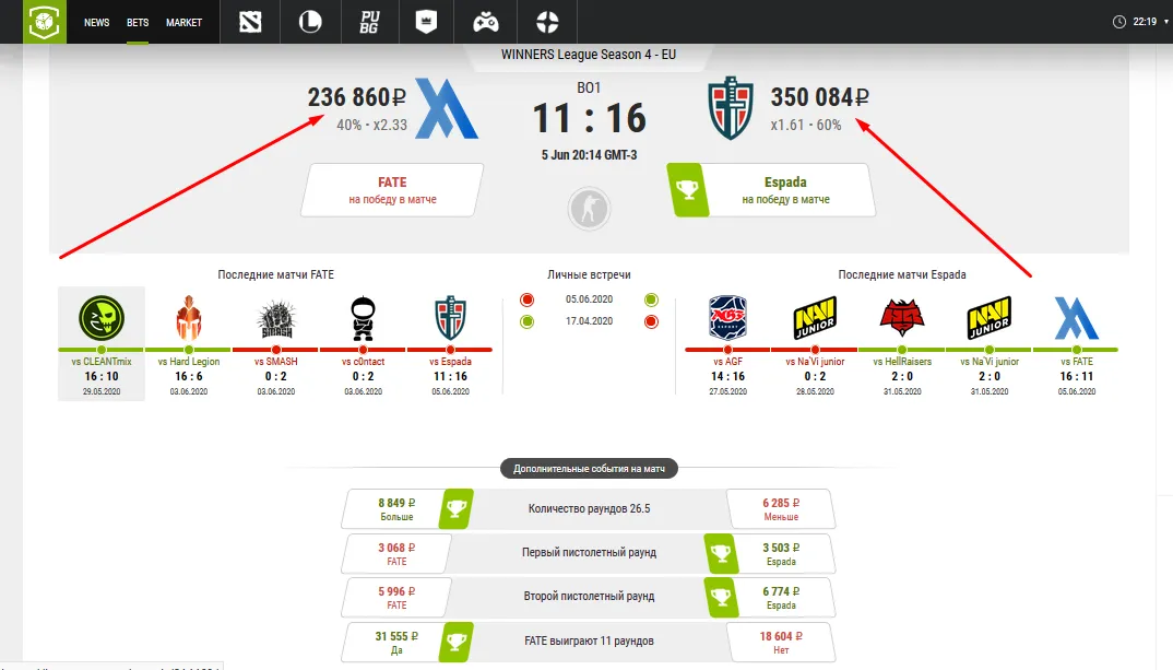 Ставки на CS:GO в Betscsgo
